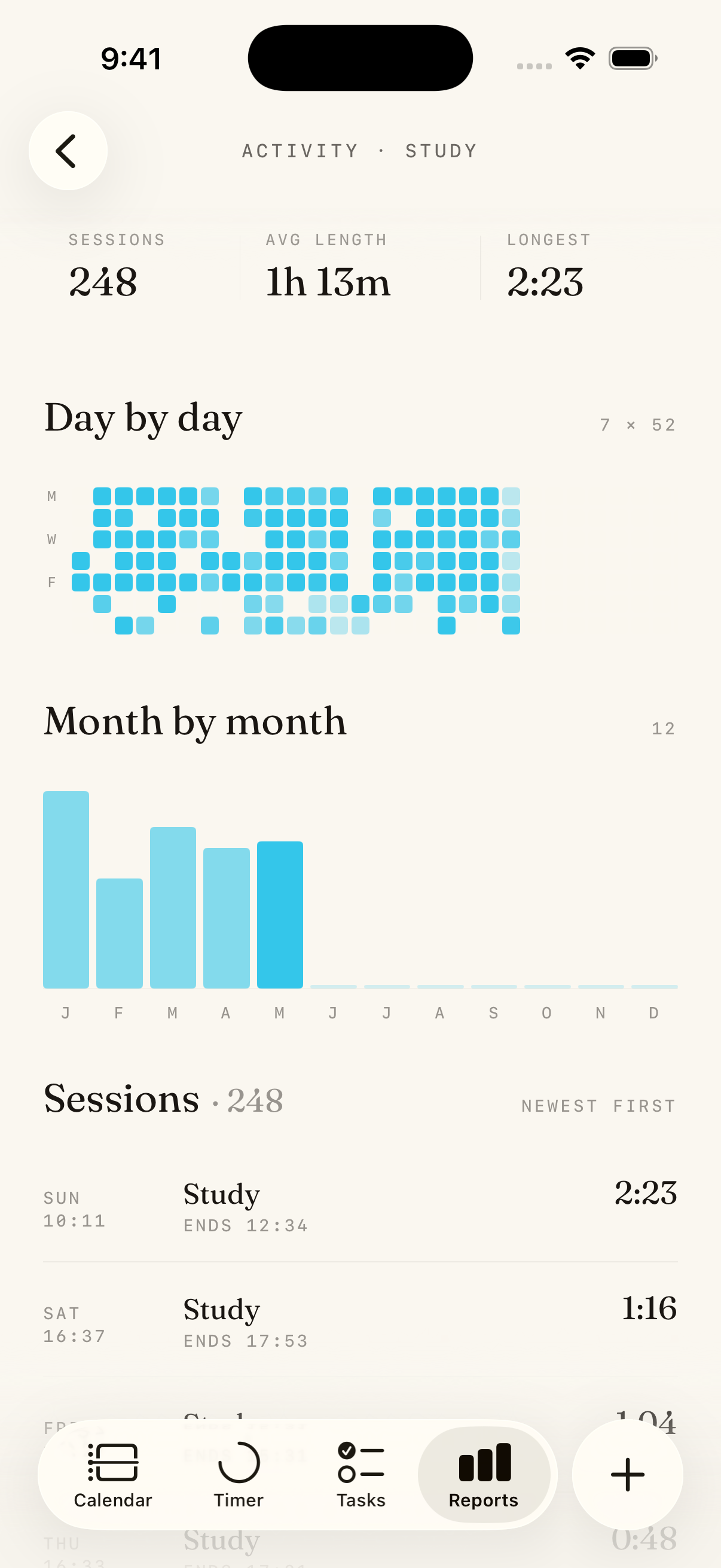 Activity report